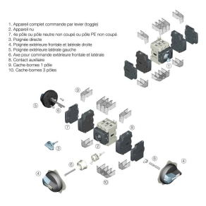   SIRCO átkapcsoló M2 4X63A mechanikus átkapcsoló I-0-II, hajtás nélkül 22304006 Socomec