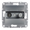 Schneider Electric Asfora - EPH3400162 - TV/SAT aljzat, végzáró, 1 dB, acél