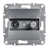 Schneider Electric Asfora - EPH3400162 - TV/SAT aljzat, végzáró, 1 dB, acél