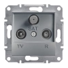 Schneider Electric Asfora - EPH3500162 - TV/R/SAT aljzat, végzáró, 1 dB, acél