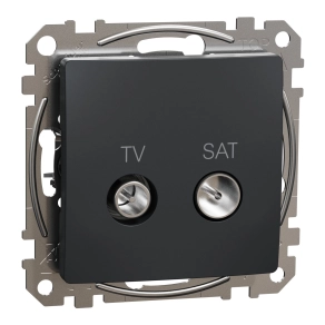 Schneider Electric Sedna Design & Elements - SDD114474S -TV/SAT aljzat, átmenő, 7 dB, antracit