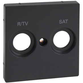   Schneider Merten TV/R-SAT fedlap, 2 kimenettel, antracit (System-M)