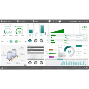   Schneider Electric EcoStruxure™ Operator Terminal Expert - HMIRTWCZLSPAZZ -Runtime licensz Windows-hoz, digitális
