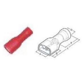   Haupa gyorscsatlakozó telj.szig. PTCSH 0,5-1,0/ 6,3x0,8 PVC 260414