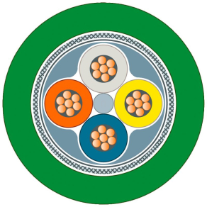   Siemens 6XV1870-2B IE FC TP Flexible Cable GP 2 x 2 (Type B), flexibilis buszkábel időnként mozgó alkatrészekhez