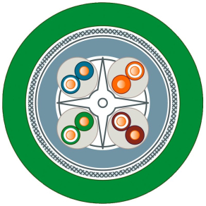   Siemens 6XV1878-2A SIMATIC NET, IE FC TP standard kábel, GP 4x2, Cat6A