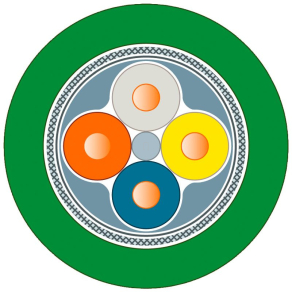   SIE 6XV1841-2A IE FC TP robust flexible GP 2x2 (Type A), masszív szabványos buszkábel 2x2, kemény ipari környezetekhez