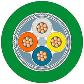   Siemens 6XV1870-2BU10 IE FC TP Flexible Cable GP 2 x 2 (Type B), flexibilis buszkábel időnként mozgó alkatrészekhez, 1000 m-es!