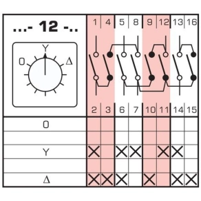   Tokozott ipari csillag-delta kapcsoló 3P 25A Apator 4G25-12-PK