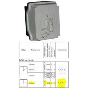   Ganz KKMZ0-20-9002 M1 BE-KI kapcsoló, tokozott, kulcsos kézikapcsoló 20A, IP42, 3P, KK1 tokozatába építve