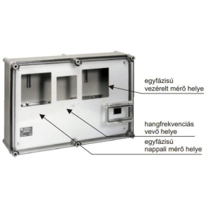 Ganz GFM-320 Szerelt takarólap