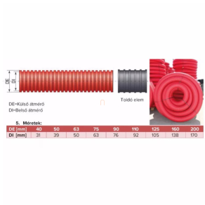  Stilo 40-es Közműcső tekercses, piros-fekete 40/31, 50 m - STI1450