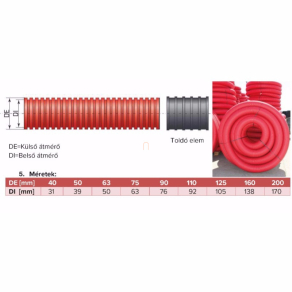   Stilo 50-es Közműcső tekercses, piros-fekete 50/39 - STI1451