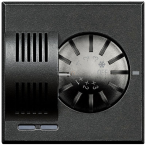   BTICINO HS4692 Axolute szobatermosztát hűtő-fűtő, 2 mod, fekete