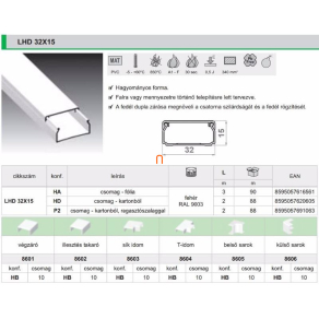   MCSN 32x15 (szél/mag) fehér, LHD 32X15 HD Kopos (80 fm/köteg)