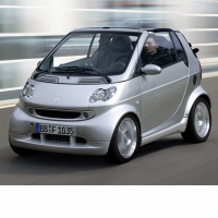 Bec auto Smart Fortwo Cabrio (2002-2007)