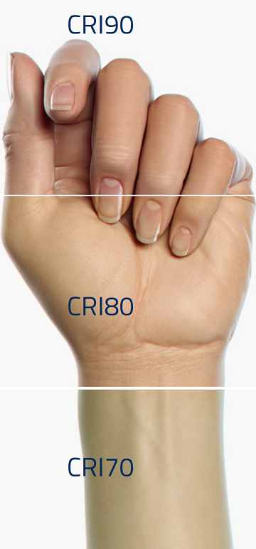 CRI70-CRI80-CRI90