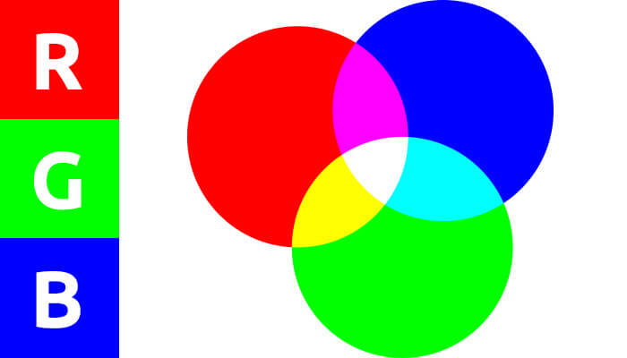 RGB színek