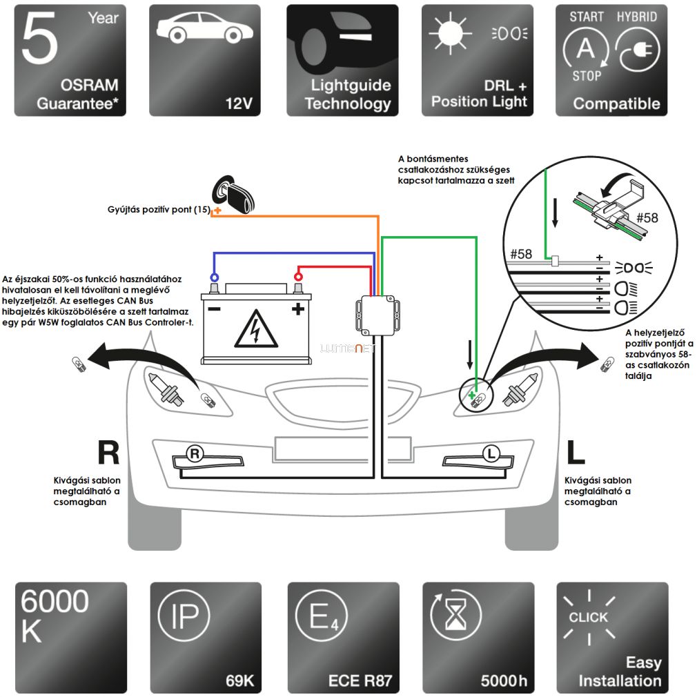 Osram ledriving lg led drl102 lumenet